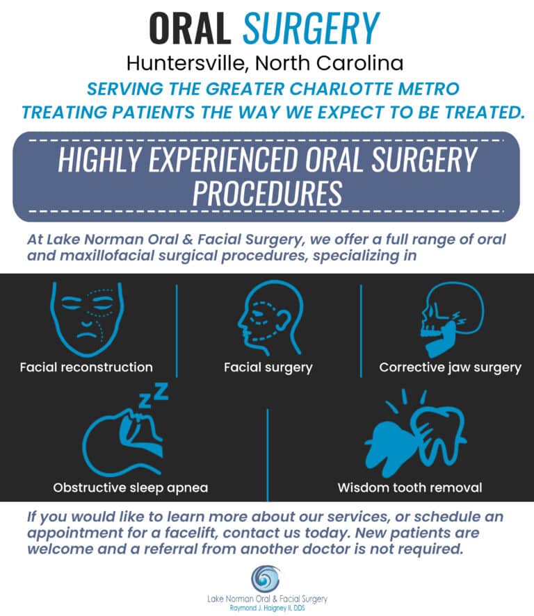 Oral Surgery Huntersville & Charlotte NC Lake Norman Oral & Facial